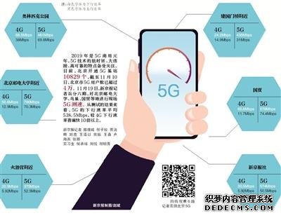 记者实测：5G平均下行速率较4G快10倍以上