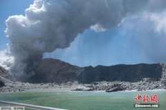 除了新西兰怀特岛火山 这些探险旅游景点